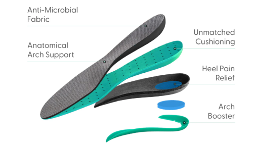 Orthofeet Joelle Blk