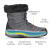Orthofeet Alps Blk