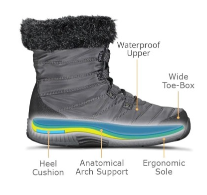 Orthofeet Alps Blk