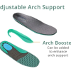 Orthofeet Alps Blk