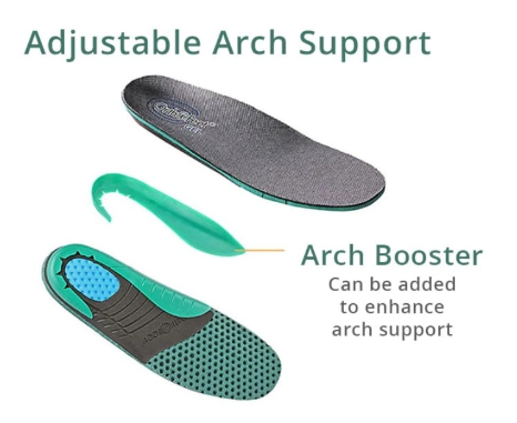 Orthofeet Alps Blk