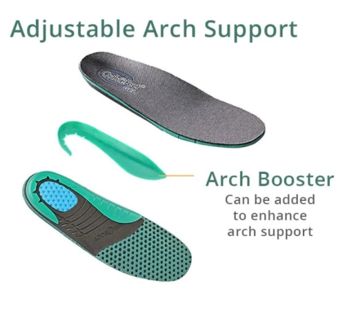 Orthofeet Verve Fuch