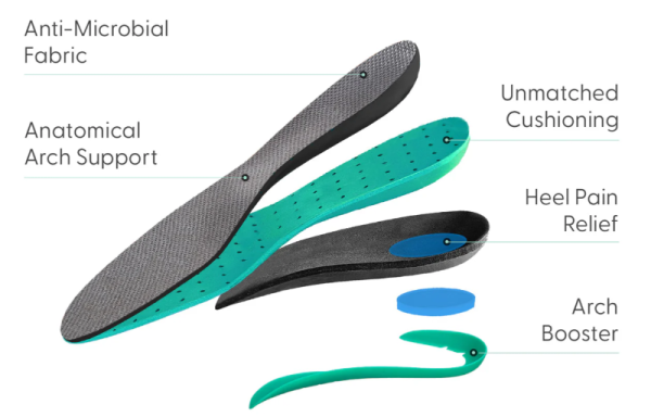 Orthofeet Verve Tur