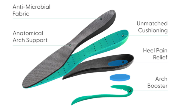 ALL_ORTHOFEET_IMAGE_1-6 Orthofeet Lava Blk