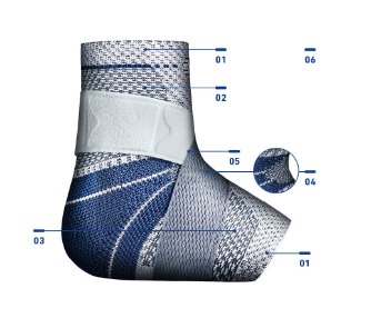 Ankle Brace-Malleo Train S