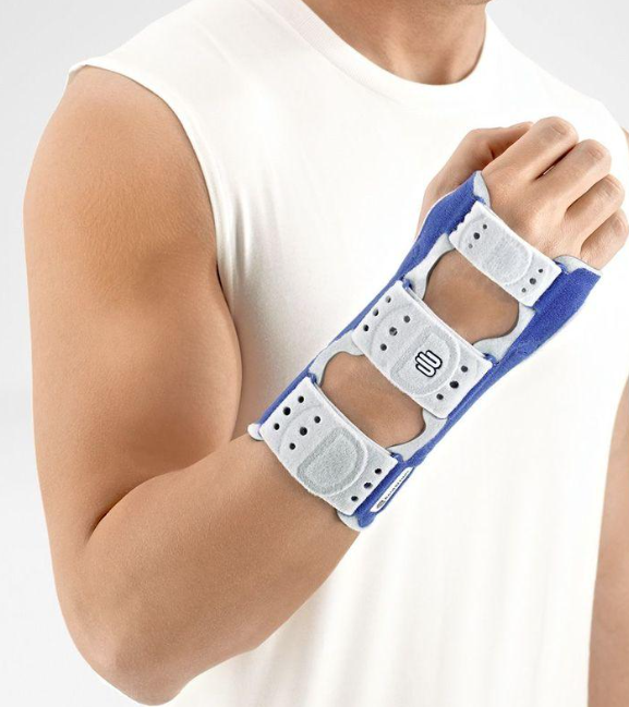 MANULOC Wrist Brace- ManuLoc