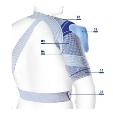 Shoulder Brace-Omotrain